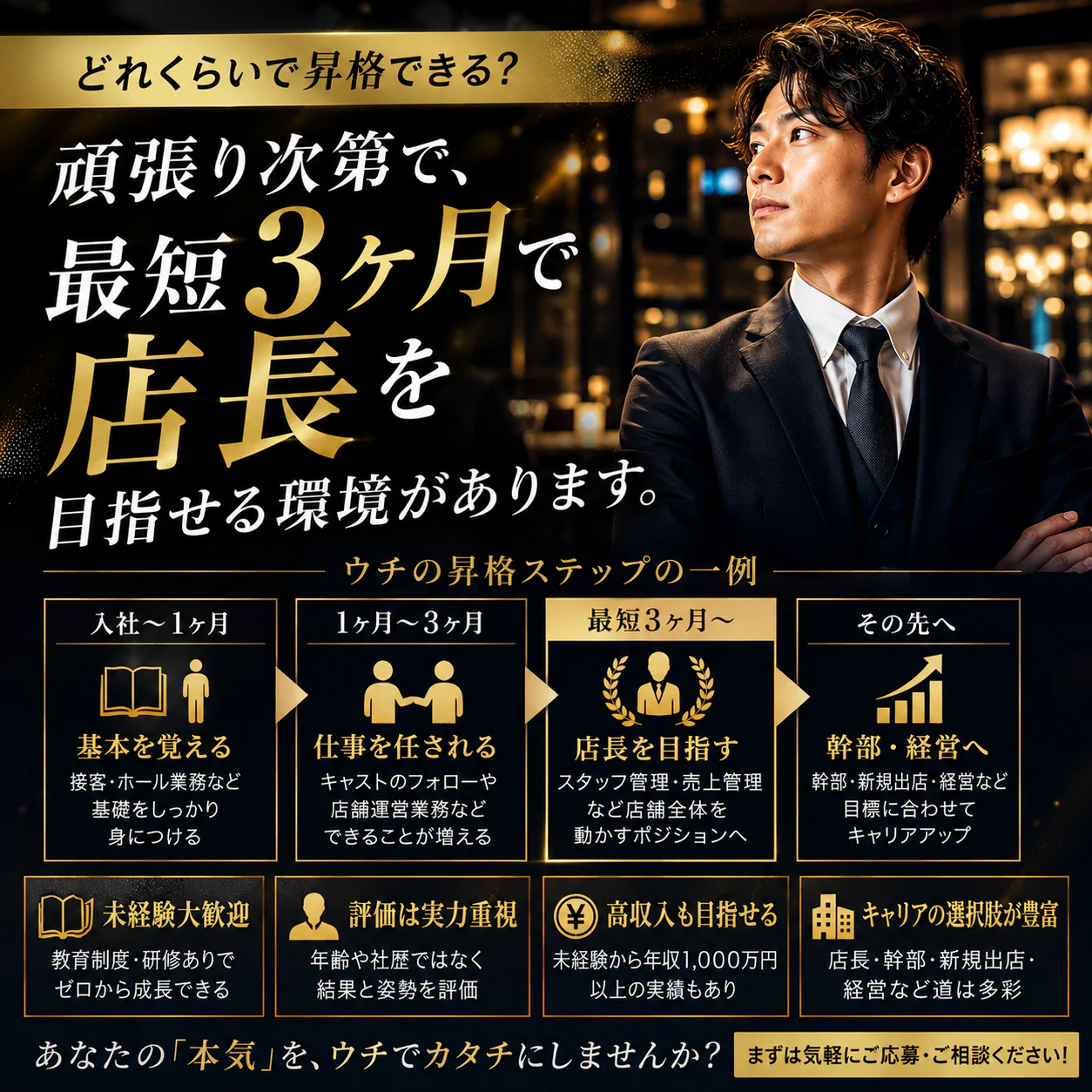 どれくらいで昇格できる?ウチは「年齢」や「社歴」だけで決めません。