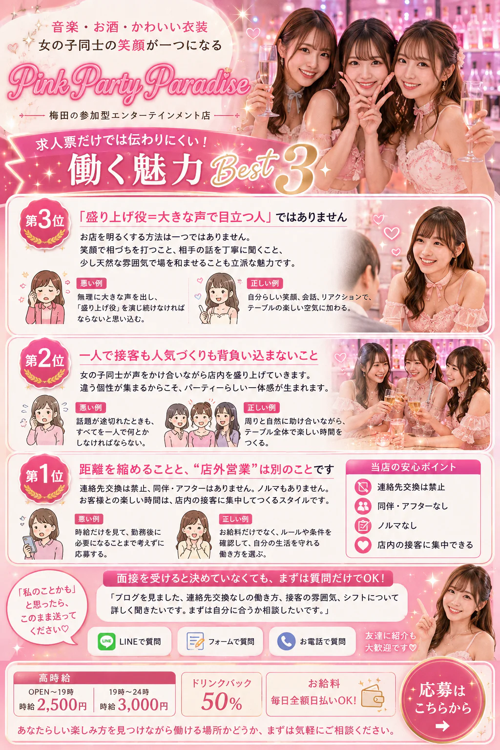 【知らないと損】ミサキさん・ナナさん・ユイさんへ。「連絡先交換なし」で働ける、Pink Party Paradiseの魅力TOP3